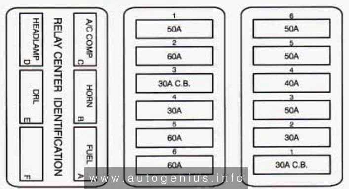 1988 eldorado fuse diagram 1988 eldorado fuse diagram