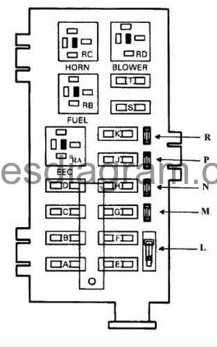 1988 ford e250 fuse box diagram