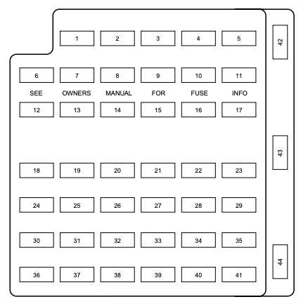 1988 ford mustang fuse box diagram 1988 ford mustang fuse box diagram