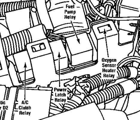 1988 jeep cherokee laredo fuse box diagram