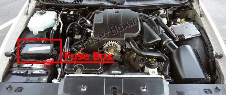 1988 lincoln town car fuse box diagram
