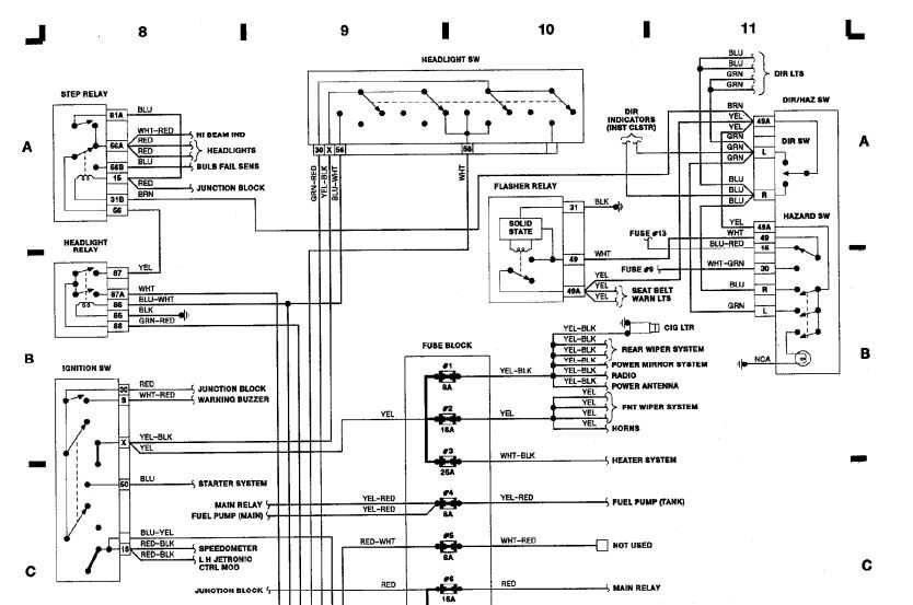 1988 volvo 240 fuse diagram