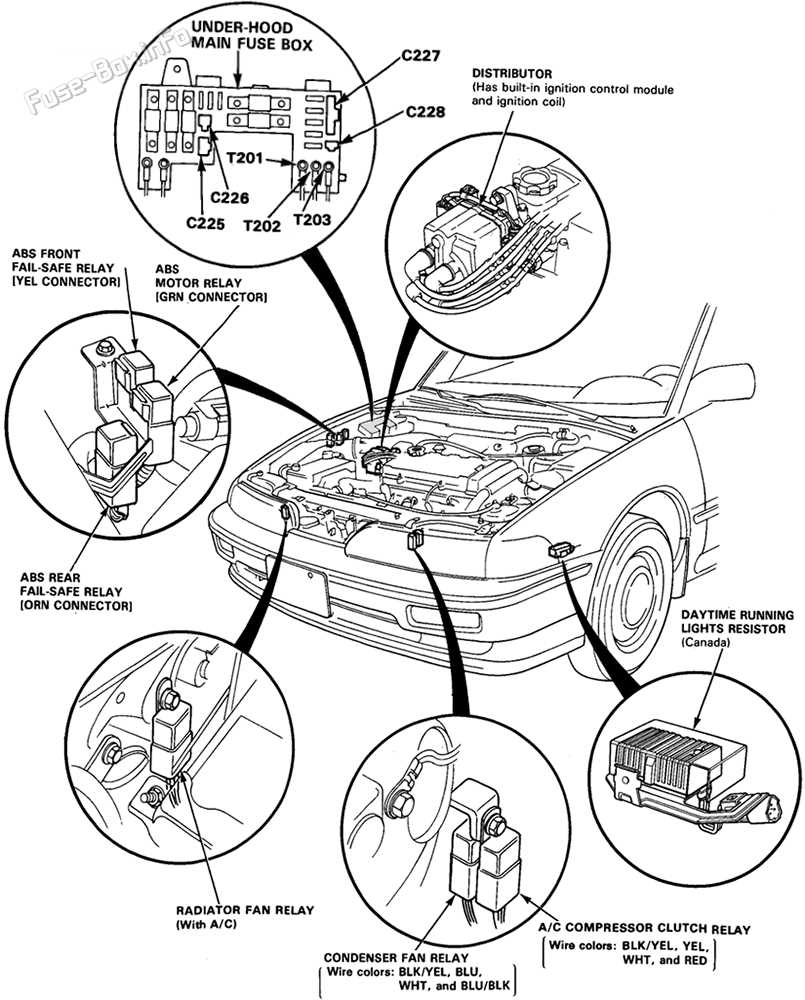 1989 acura integra fuse box diagram