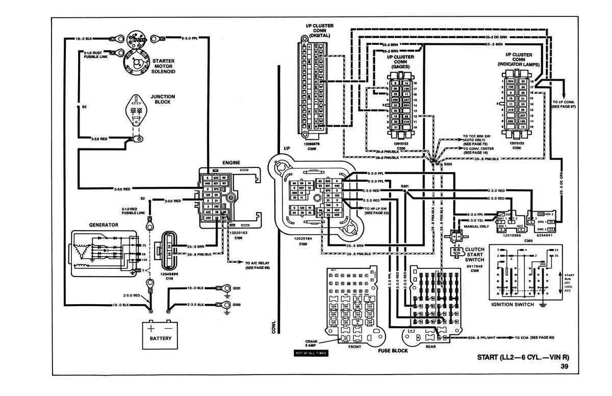 1989 chevy s10 blazer fuse diagram