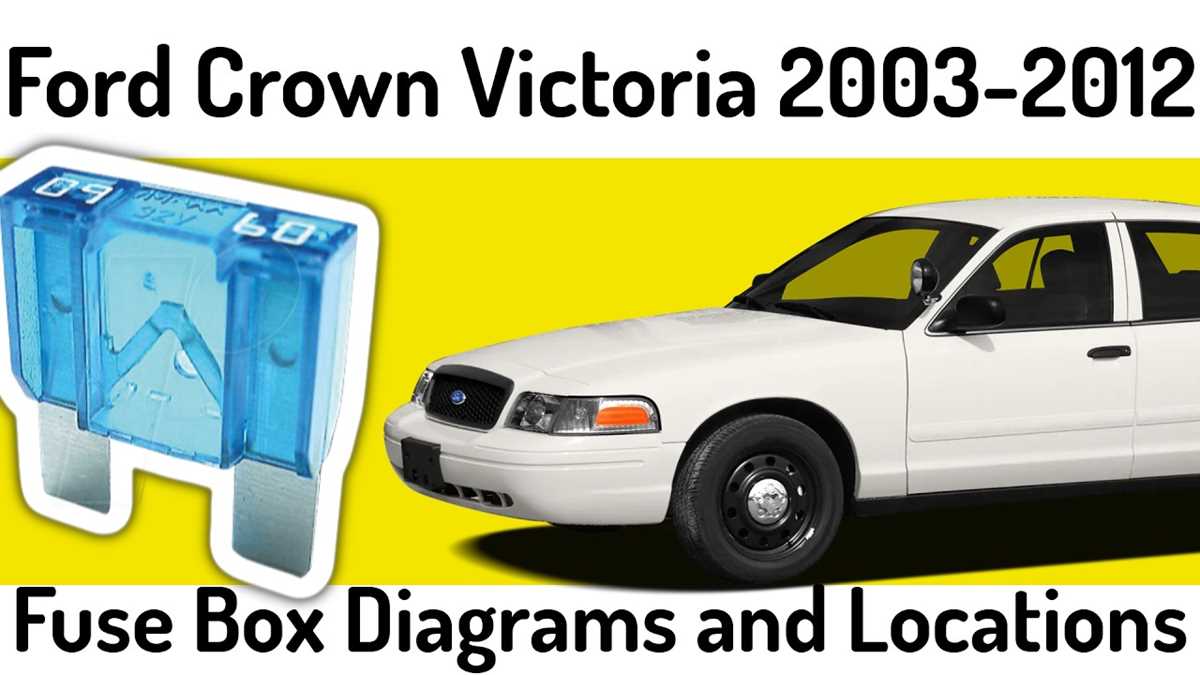 1989 crown victoria fuse box diagram 1989 crown victoria fuse box diagram