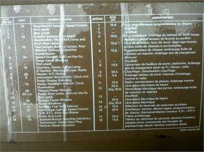 1989 ford bronco fuse diagram