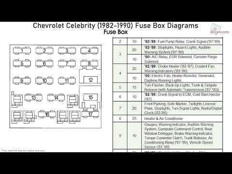 1989 gmc jimmy fuse box diagram