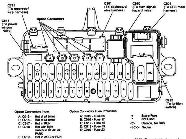 1989 honda crx fuse box diagram