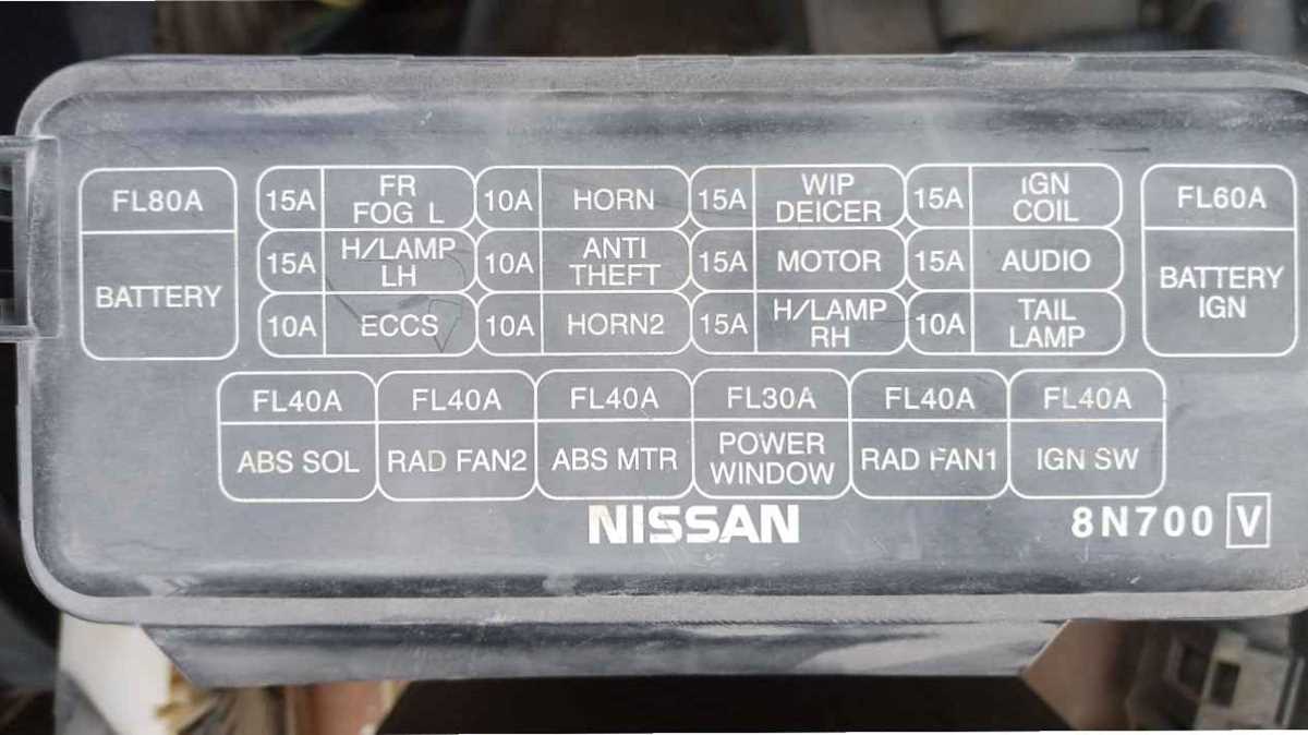 1989 isuzu pickup fuse box diagram