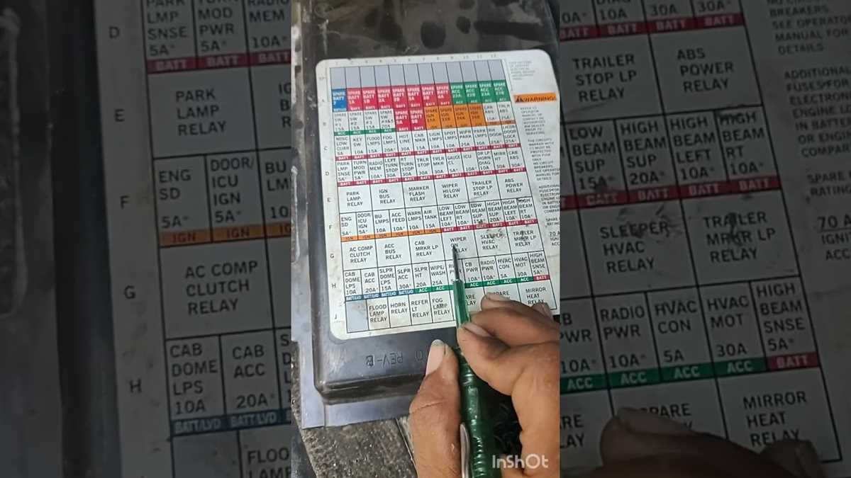 1989 kenworth t800 fuse diagram