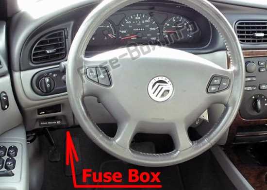 1989 mercury sable fuse box diagram