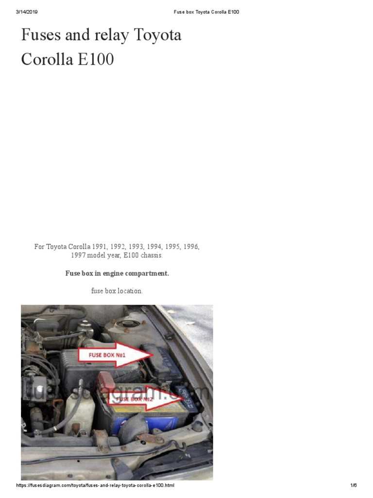 1989 toyota corolla fuse box diagram