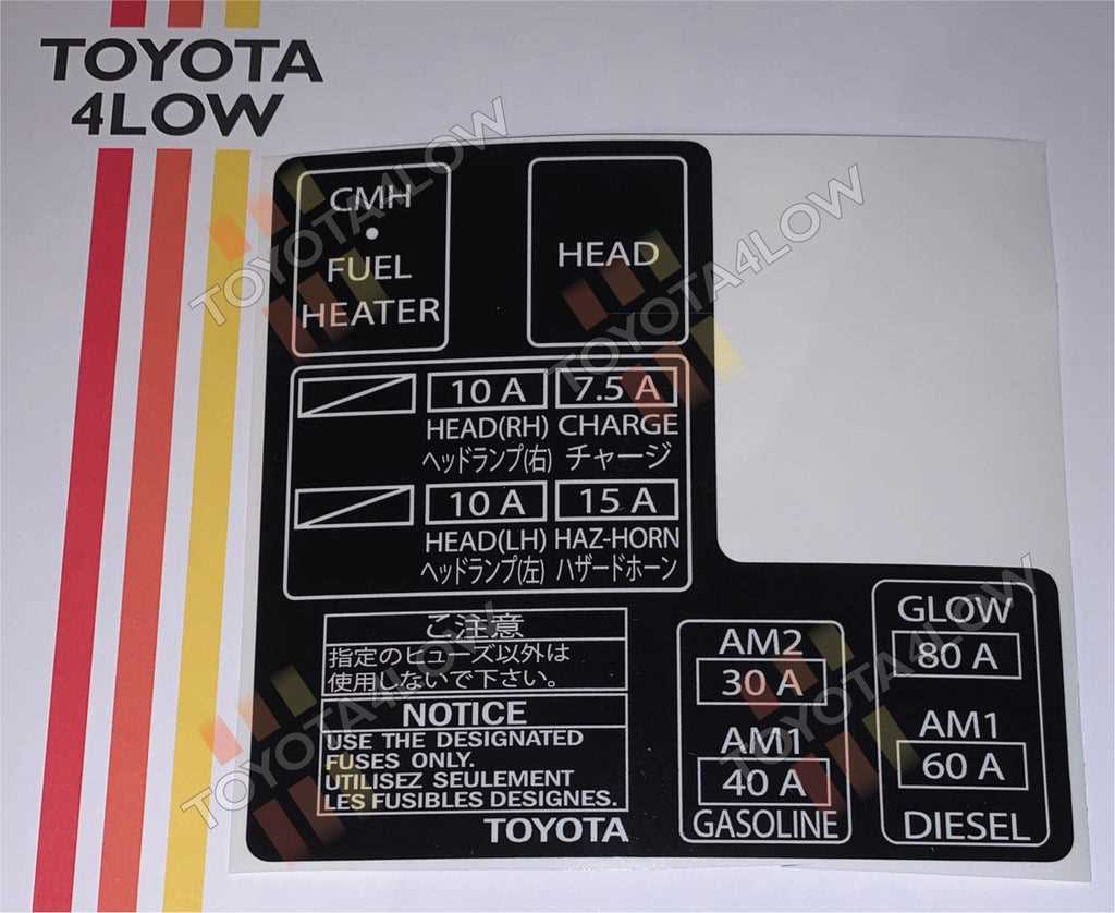 1989 toyota pickup fuse box diagram