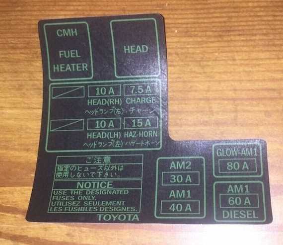 1989 toyota pickup fuse diagram
