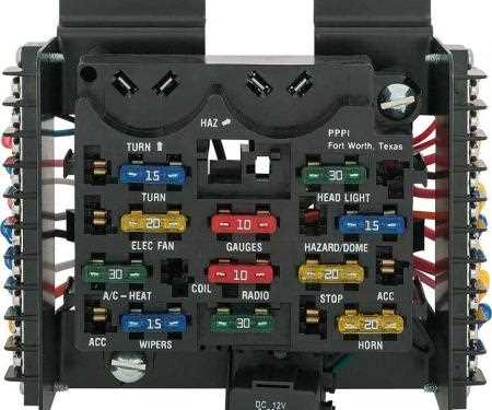 1989 camaro fuse box diagram