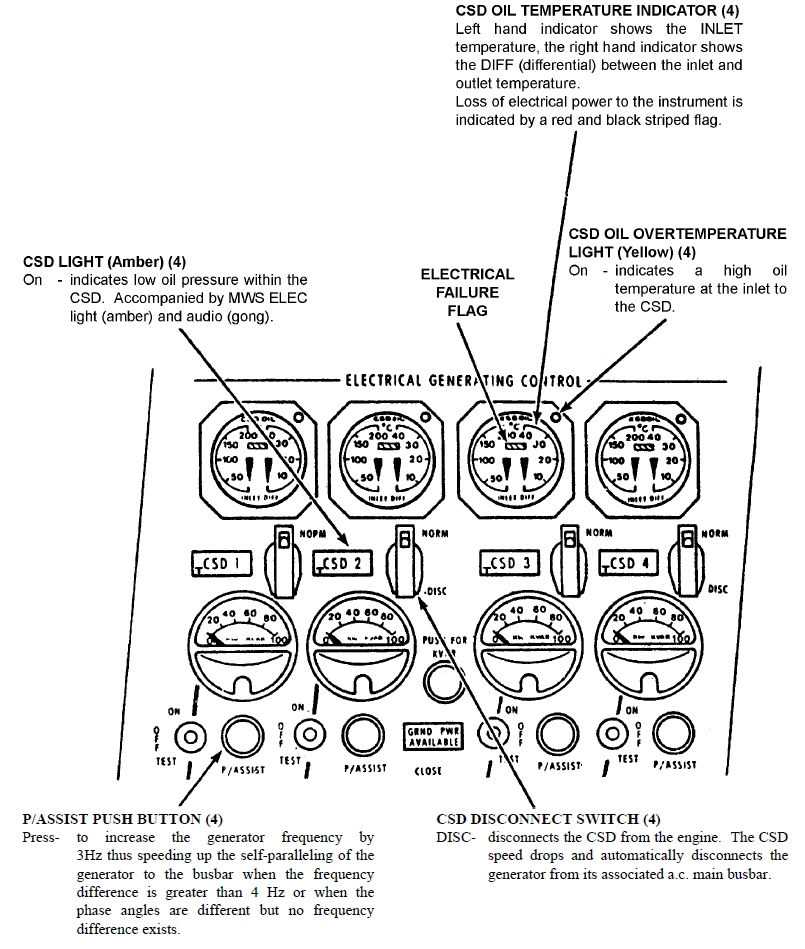 1989 camaro fuse box diagram