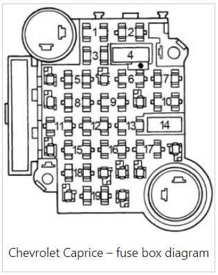 1989 chevy truck fuse box diagram 1989 chevy truck fuse box diagram