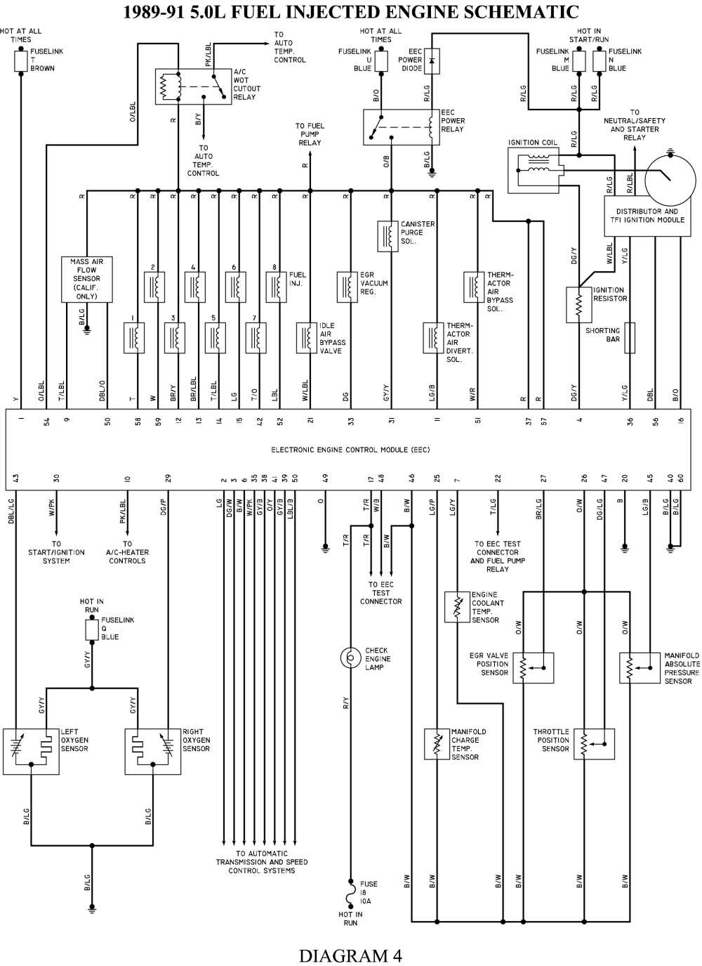 1989 crown victoria fuse box diagram 1989 crown victoria fuse box diagram