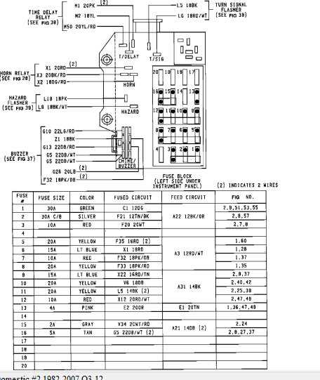 1989 dodge dakota fuse box diagram