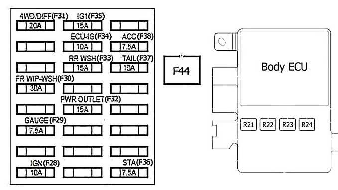 1989 fj1200 fuse box diagram