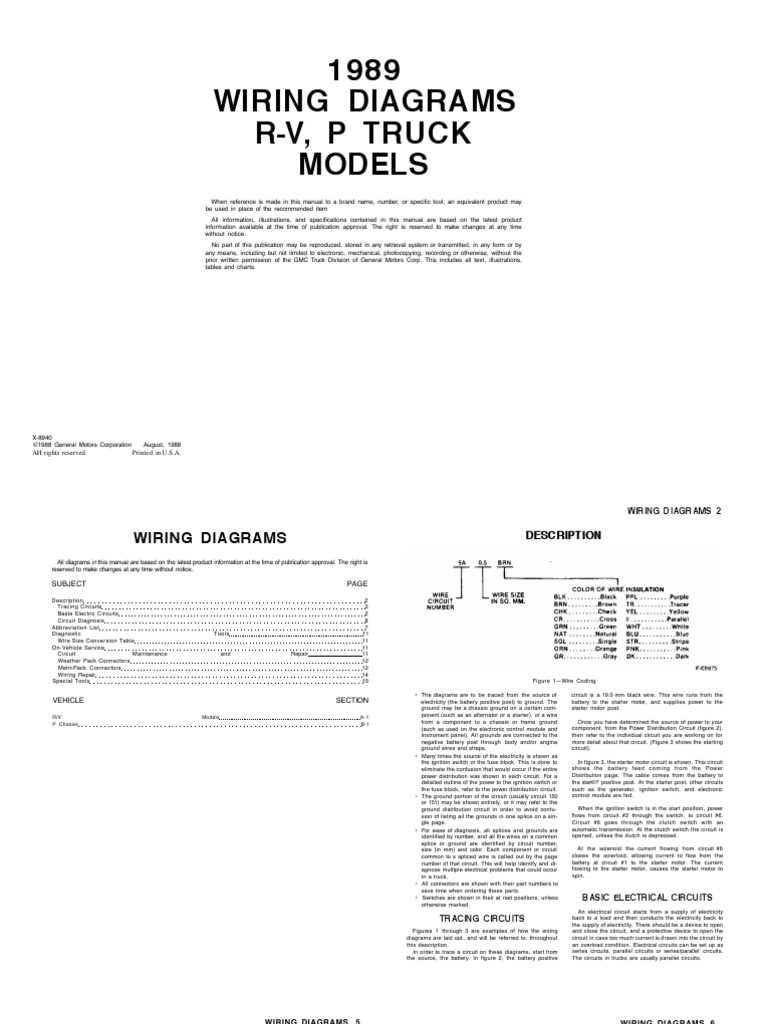 1989 gmc jimmy s15 fuse box diagram