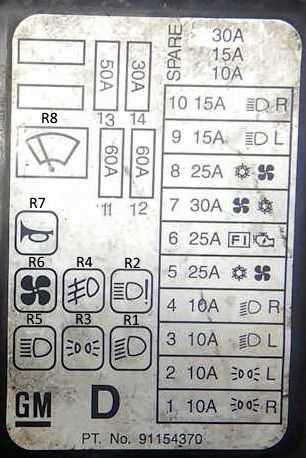 1989 isuzu pickup fuse panel diagram
