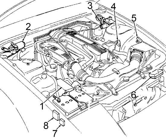 1989 nissan 240sx fuse box diagram