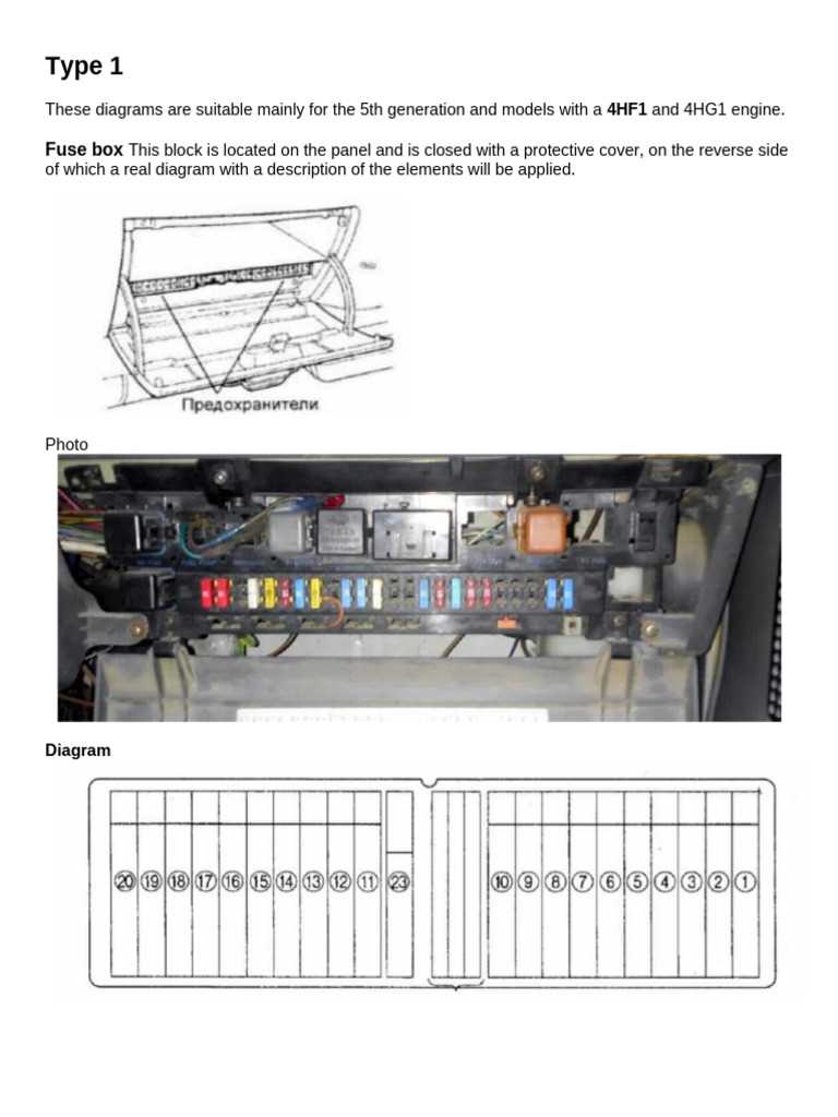 1989 toyota truck fuse box diagram