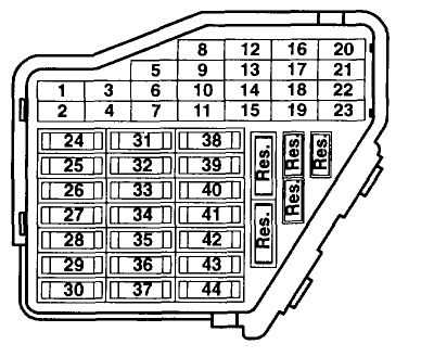 1989 vw jetta fuse box diagram