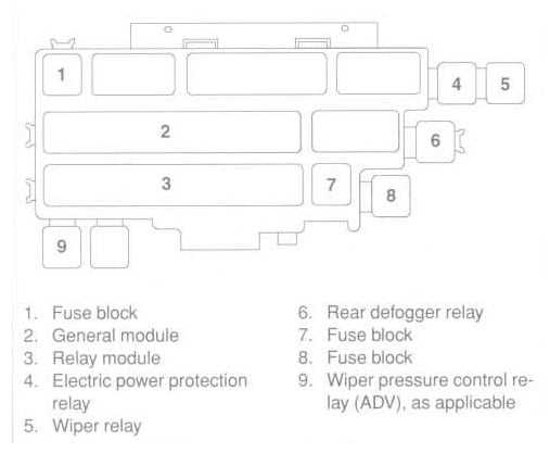 1990 325is fuse box diagram