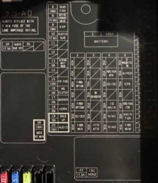1990 acura integra gs fuse box diagram 1990 acura integra gs fuse box diagram