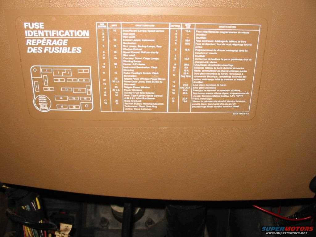 1990 bronco fuse diagram