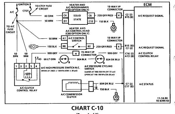 1990 corvette fuse box diagram what is lcd site www.corvetteforum.com