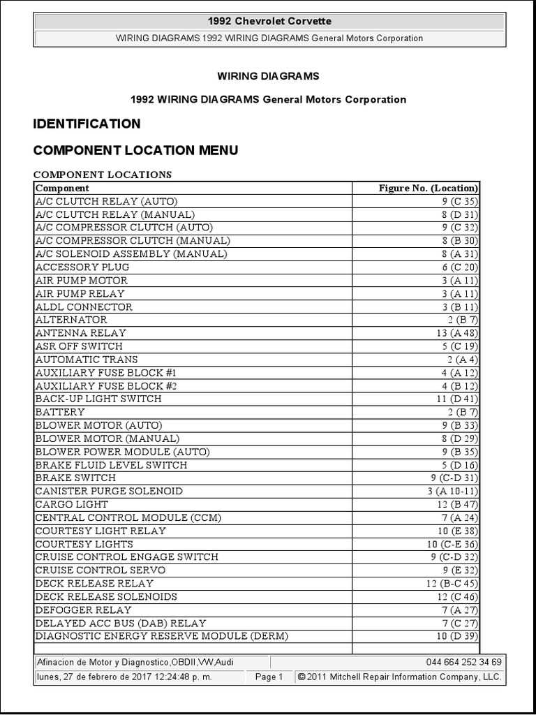 1990 corvette fuse box diagram