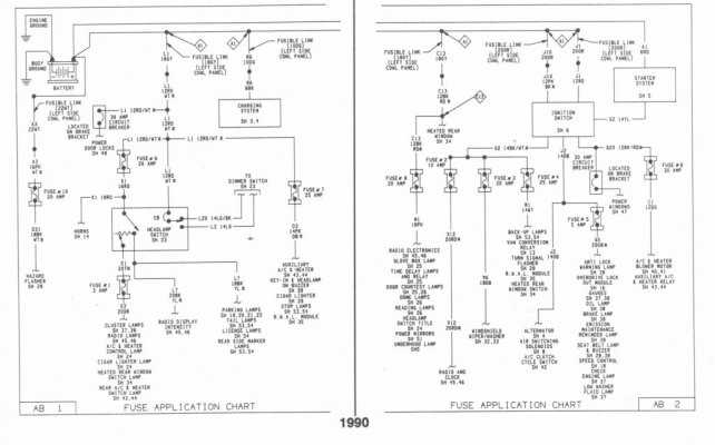 1990 dodge ram fuse box diagram 1990 dodge ram fuse box diagram