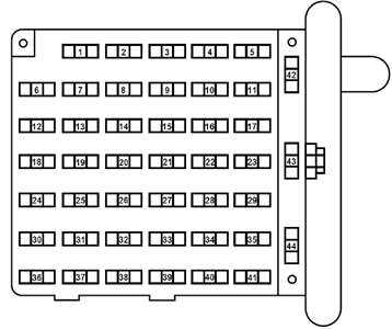 1990 ford e350 box truck fuse diagram 1990 ford e350 box truck fuse diagram