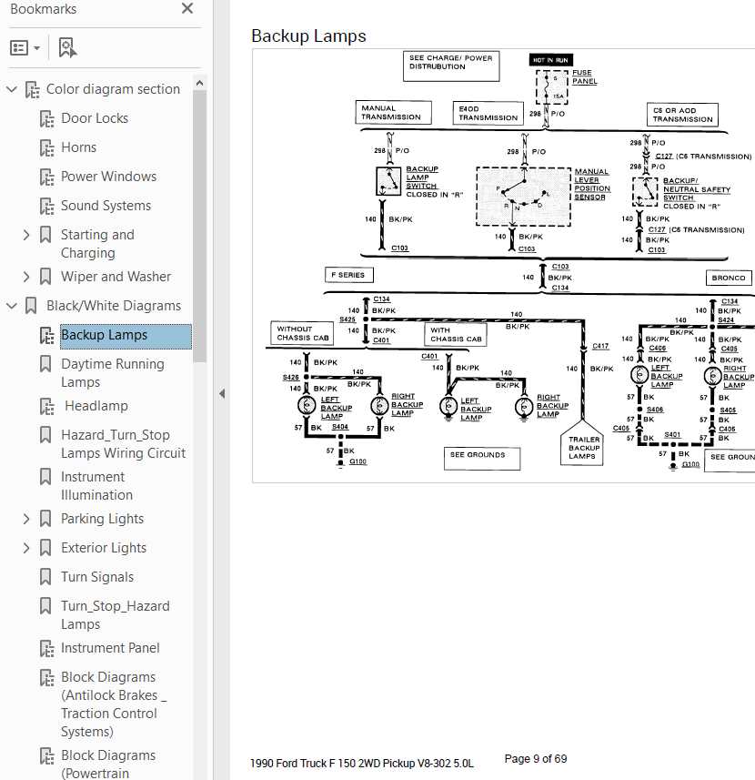 1990 ford f150 xlt lariat fuse box diagram