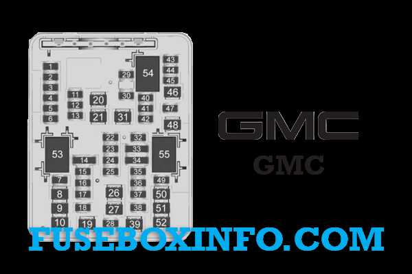 1990 fuse box diagram gmc