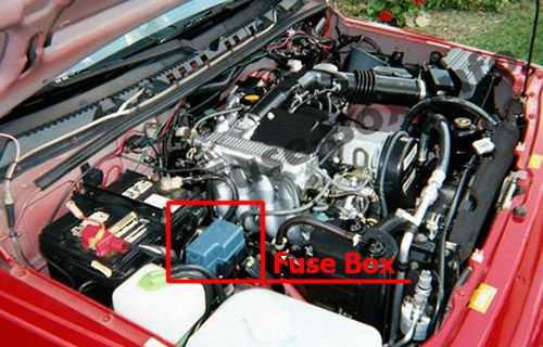 1990 geo tracker maxi fuse diagram