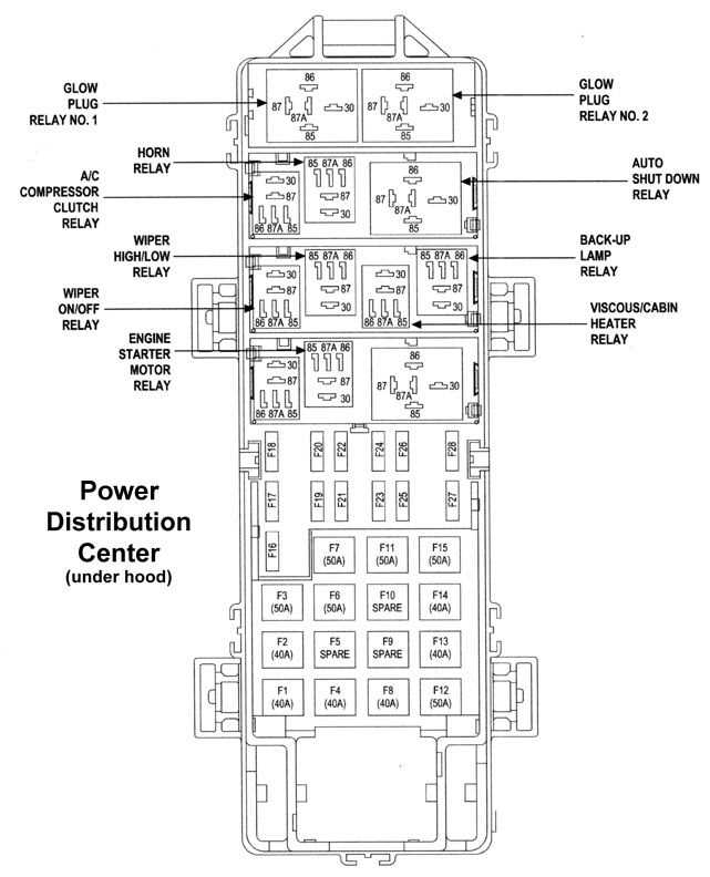 1990 jeep cherokee sport fuse box diagram