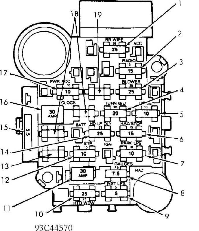 1990 jeep grand wagoneer fuse box diagram
