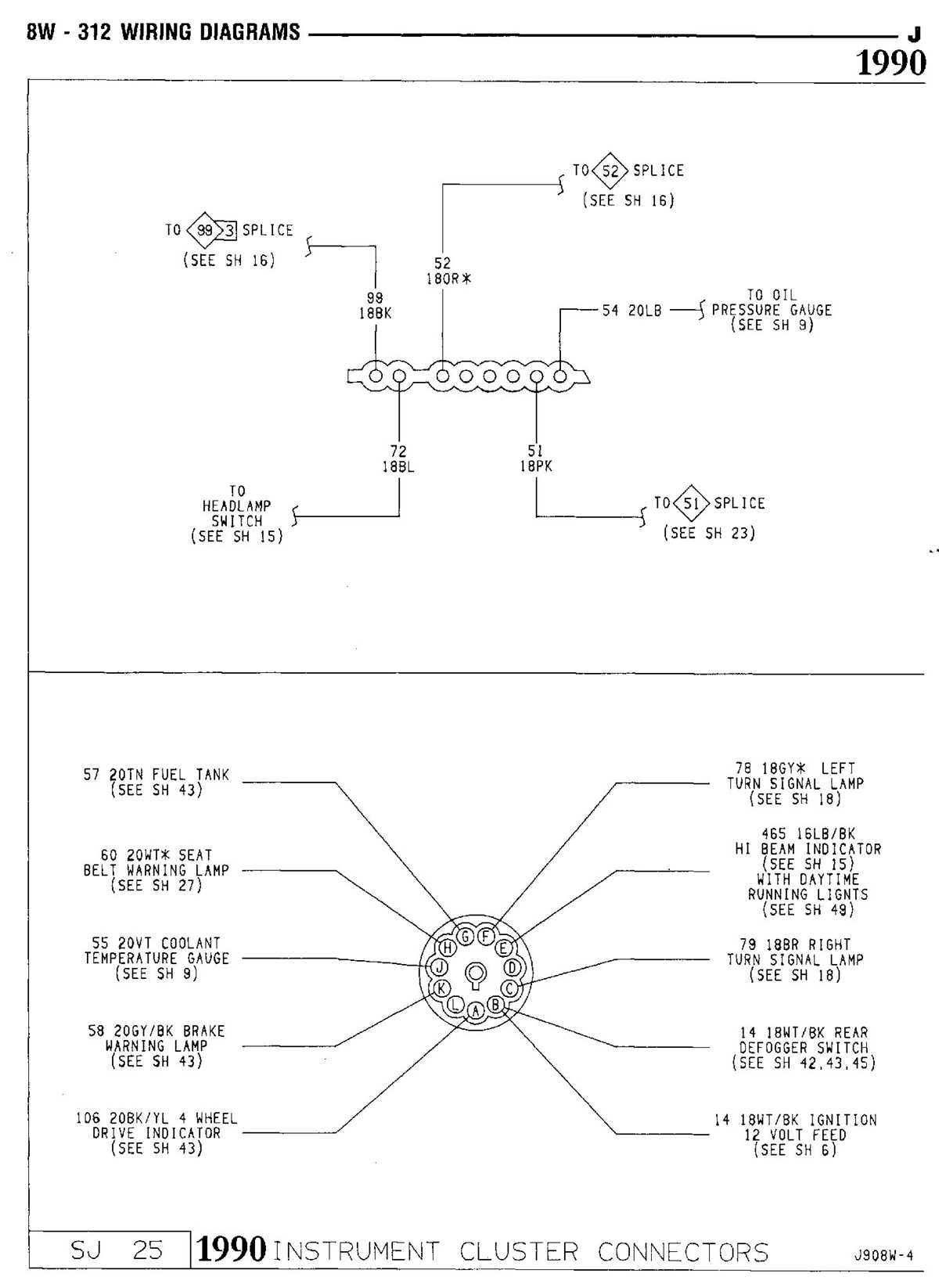 1990 jeep grand wagoneer fuse box diagram