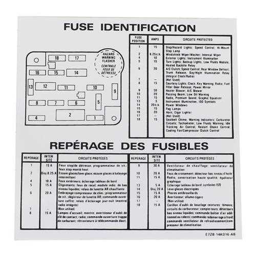 1990 mustang fuse panel diagram