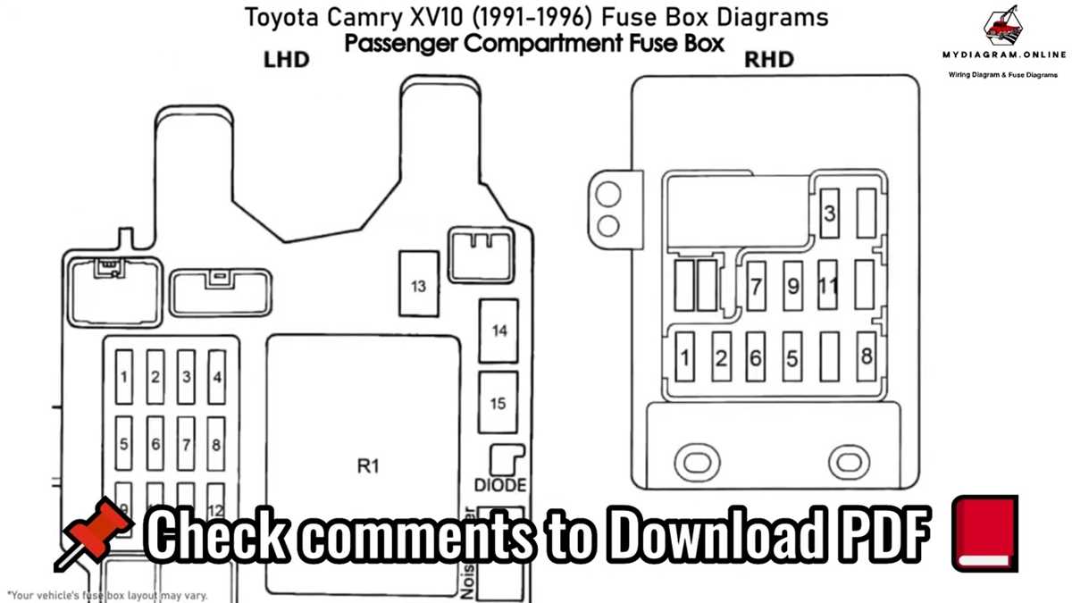 1990 toyota camry fuse diagram 1990 toyota camry fuse diagram
