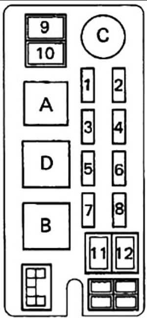 1990 toyota pickup fuse panel diagram