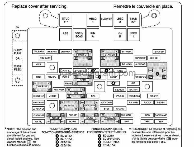 1990 chevy 2500 fuse box diagram