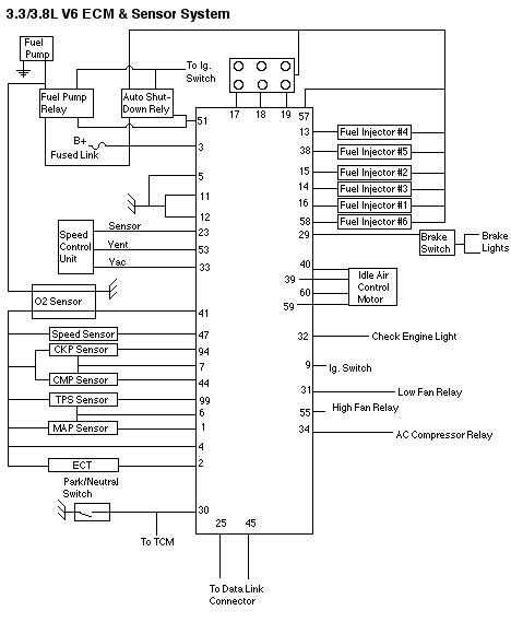 1990 chrysler lebaron fuse box diagram