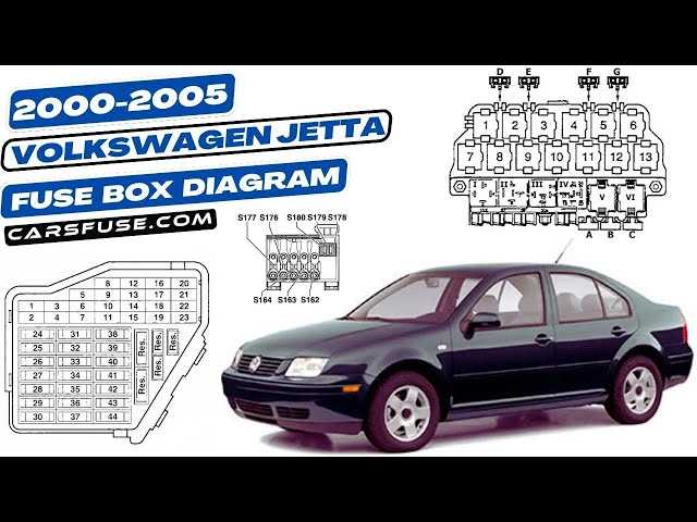 1990 corrado fuse box diagram