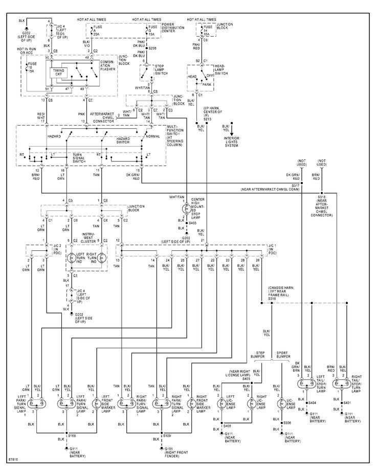 1990 dodge dakota fuse box diagram