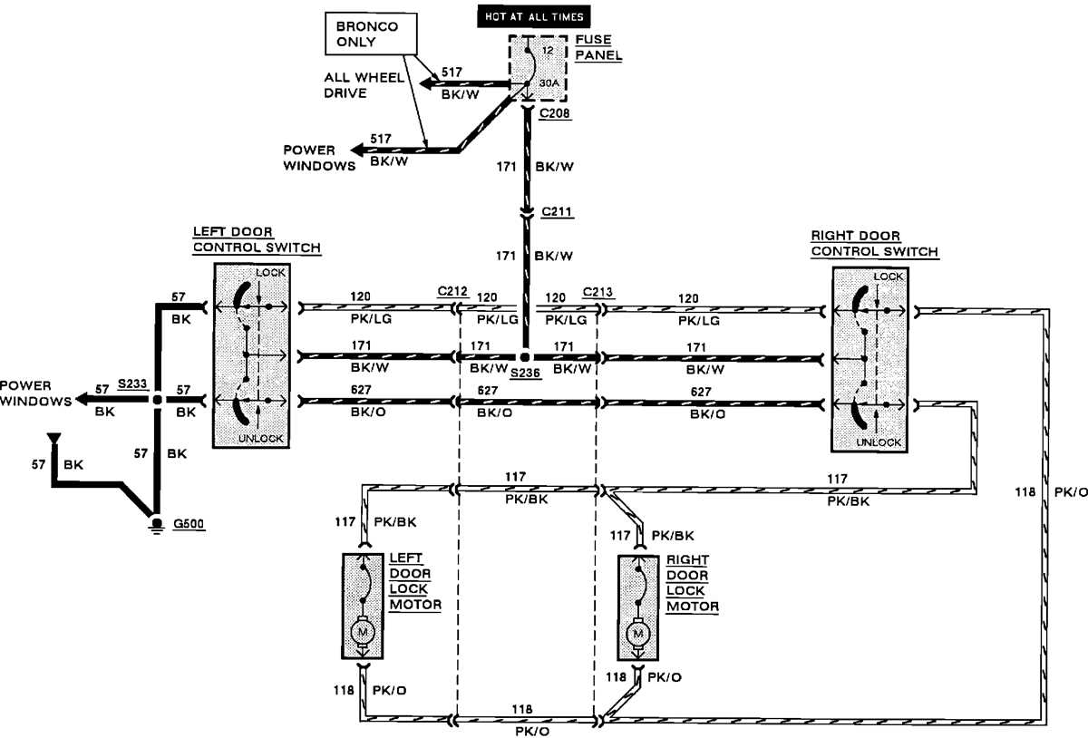 1990 f250 fuse block wiring diagram